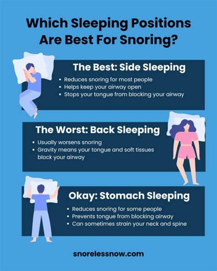 How can a woman stop snoring while sleeping?