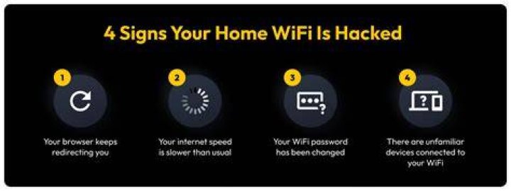 How can I get free WiFi at home without internet?