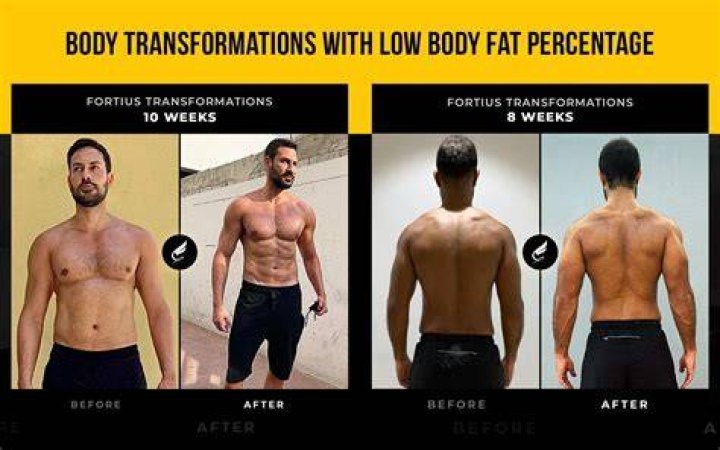 How can I get ripped like a Spartan?