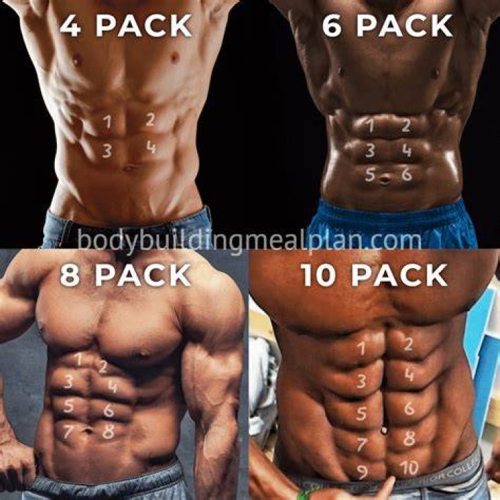 How can I get six pack in a month?