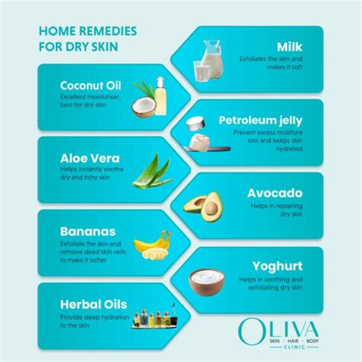 How can I hydrate my dry legs?