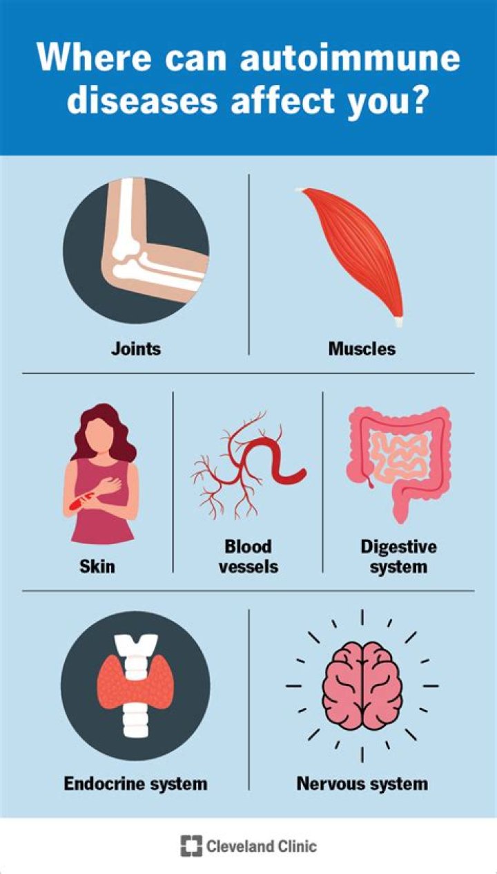 How can I improve my autoimmune disease naturally?