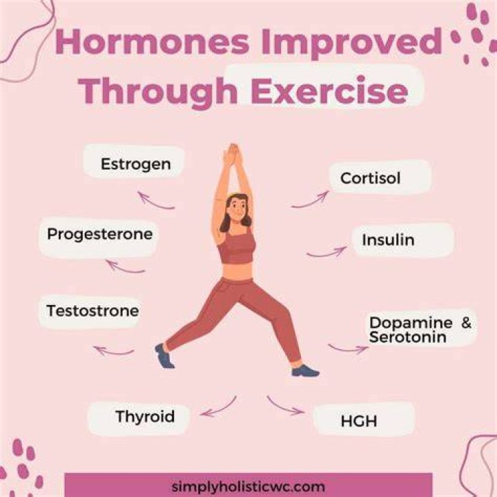 How can I increase my happy hormones?