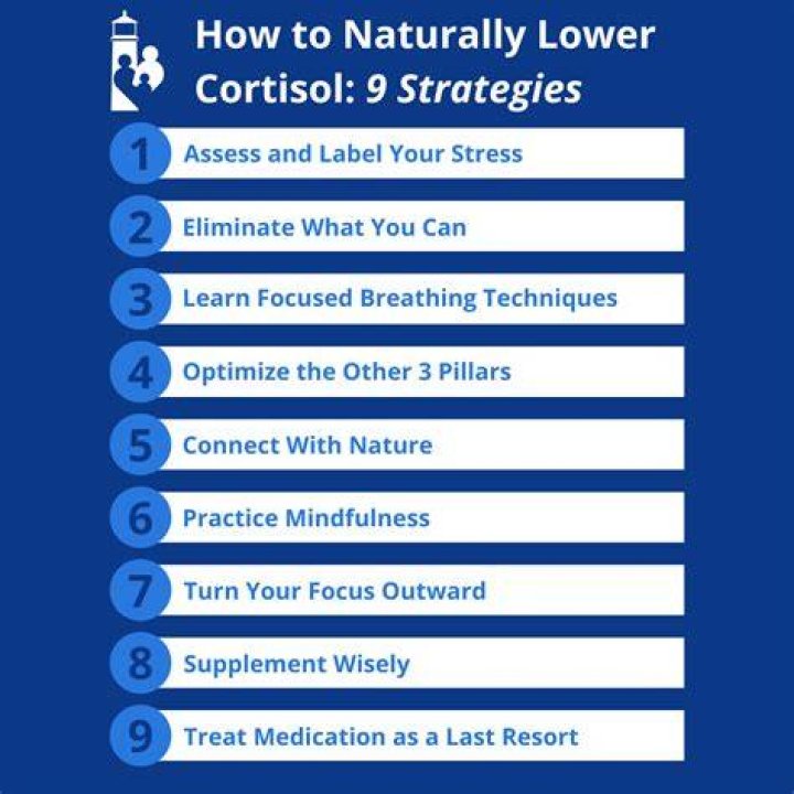 How can I lower my handicap?