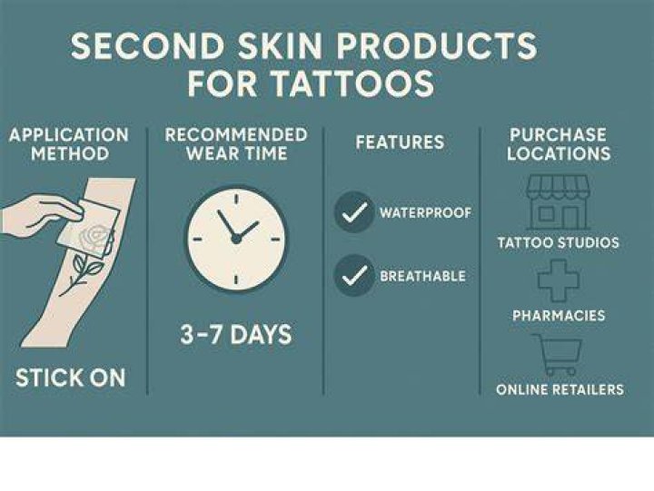 How can I make my skin heal faster?