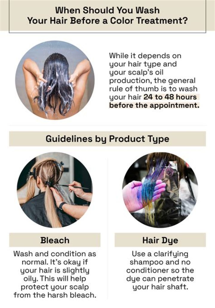 How can I protect my hair before coloring?