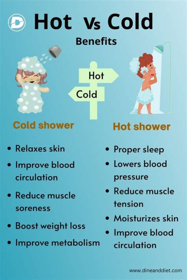 How can I stay cold at night without AC?