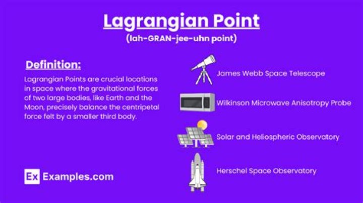 How can you orbit a Lagrange point?
