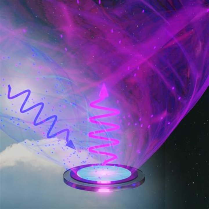 How can you tell a fake UV light?