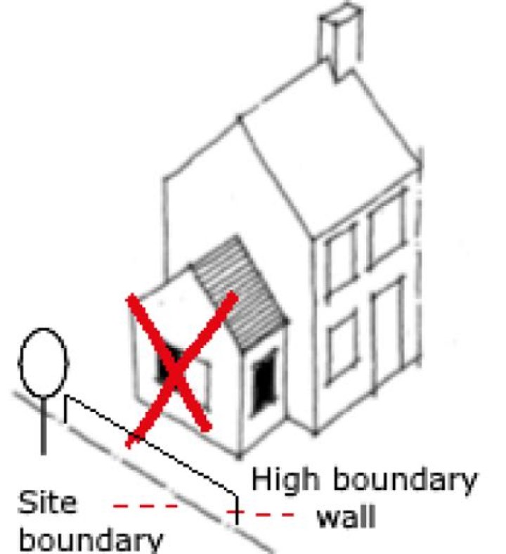 How close can you build an extension to a boundary UK?