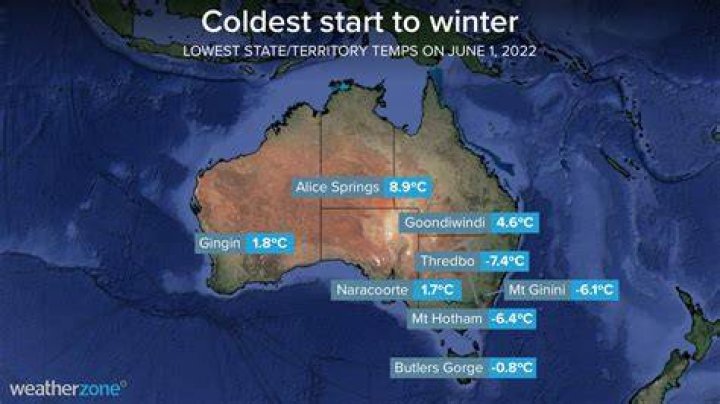 How cold does it get in Australia?