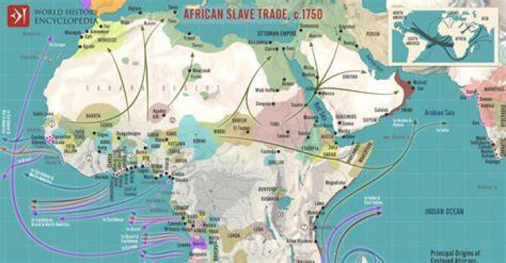How did slavery begin in Africa?