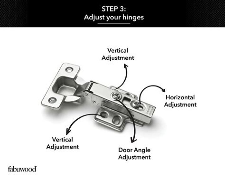 How do adjustable drivers change loft?