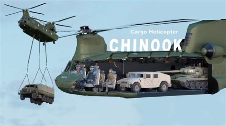 How do Chinooks yaw?