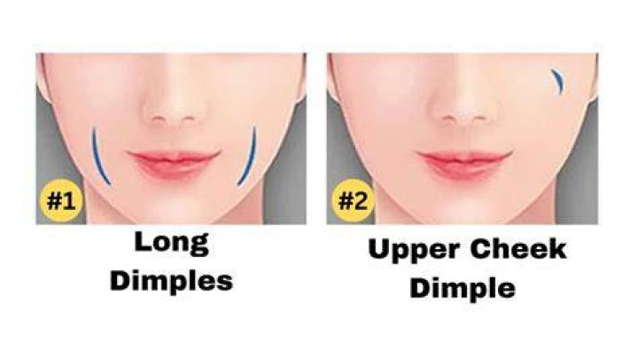 How do dimples reduce drag?