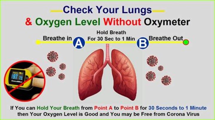 How do I check the oxygen level in my fish tank?