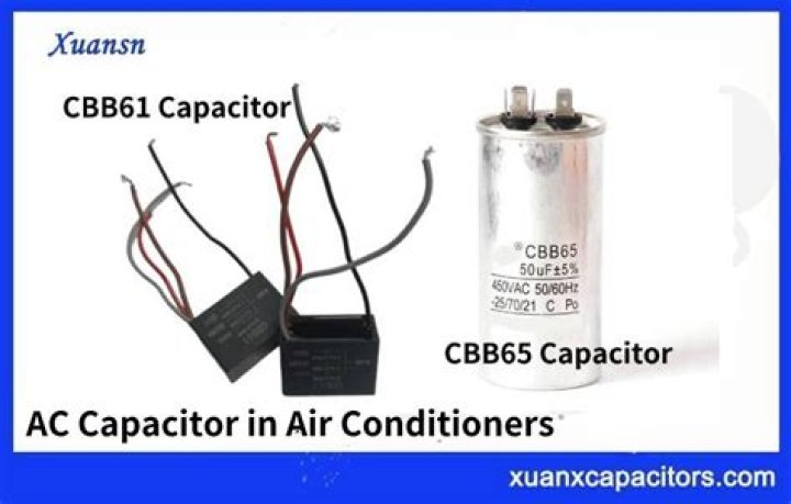 How do I choose the right capacitor for my power supply?