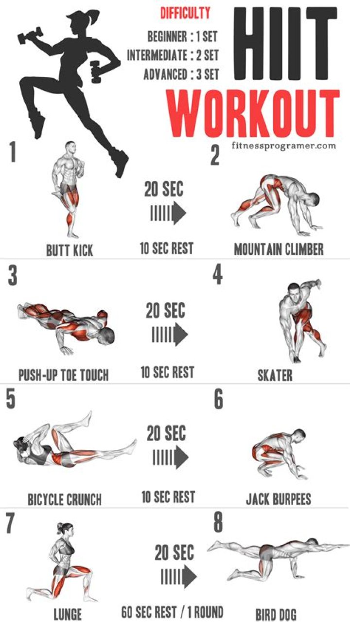 How do I combine HIIT and LISS?