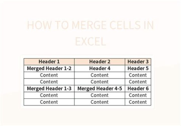 How do I enable merge cells in a protected sheet?