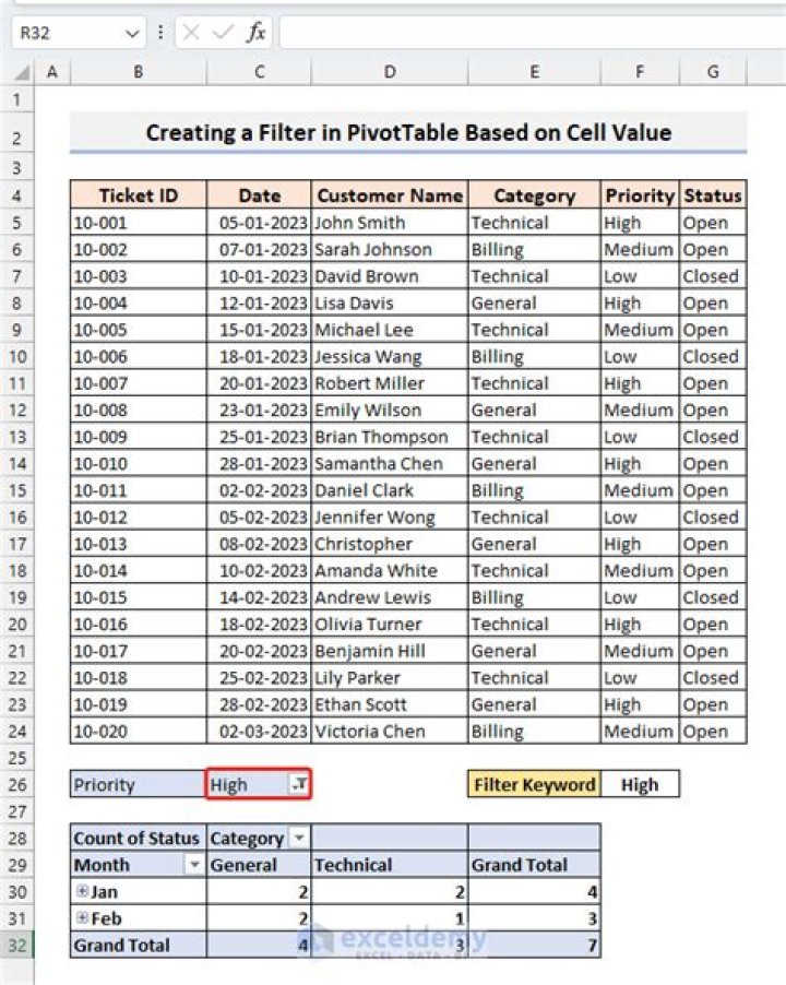 How do I filter a PivotTable based on cell value?