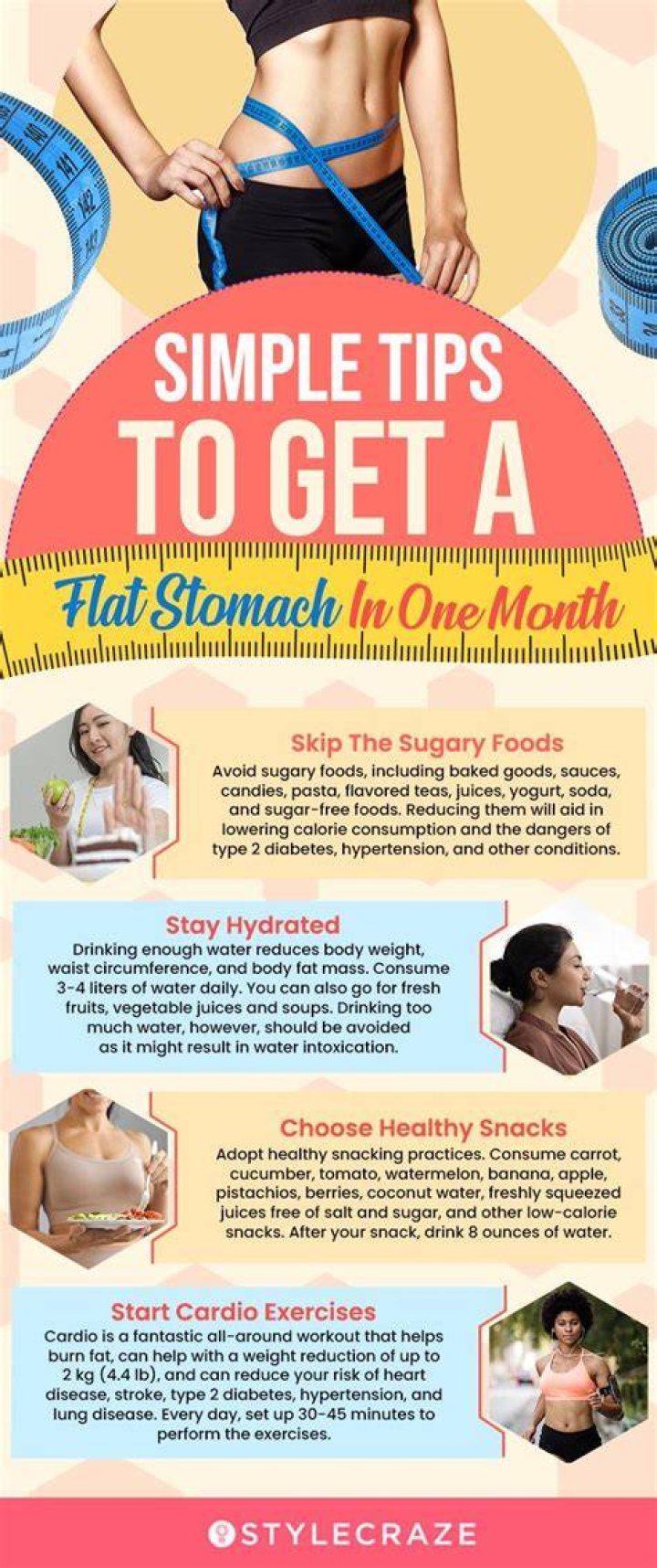 How do I get a flat stomach and slim waist?