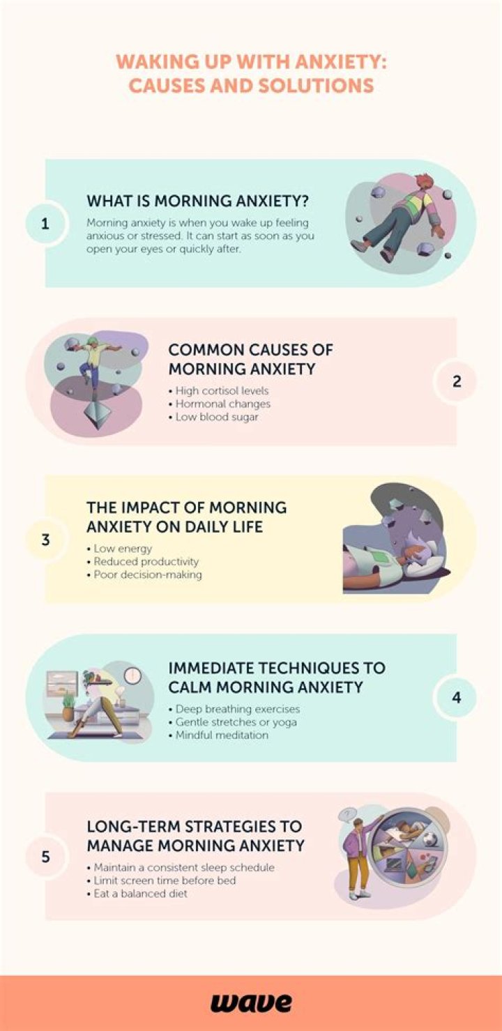 How do I get back to sleep after waking up with anxiety?