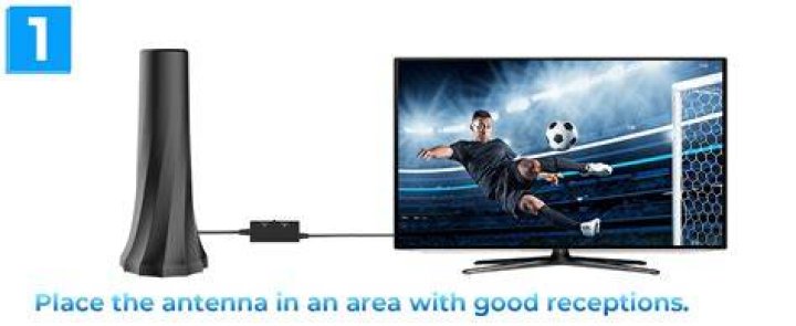 How do I get sports channels with an antenna?