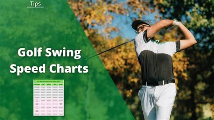 How do I increase my golf swing speed?