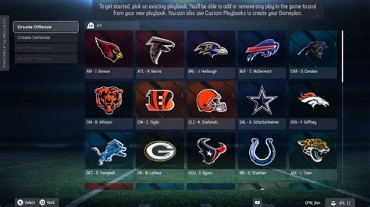 How do I Juke in Madden?
