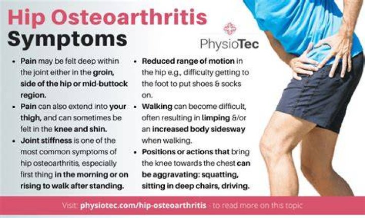 How do I know if my hip pain is arthritis?
