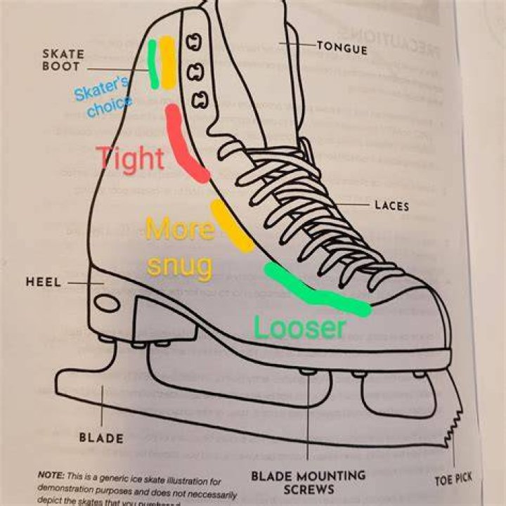 How do I know if my skate blades are bad?