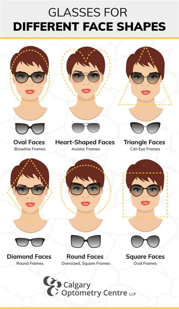 How do I know if round glasses suit me?