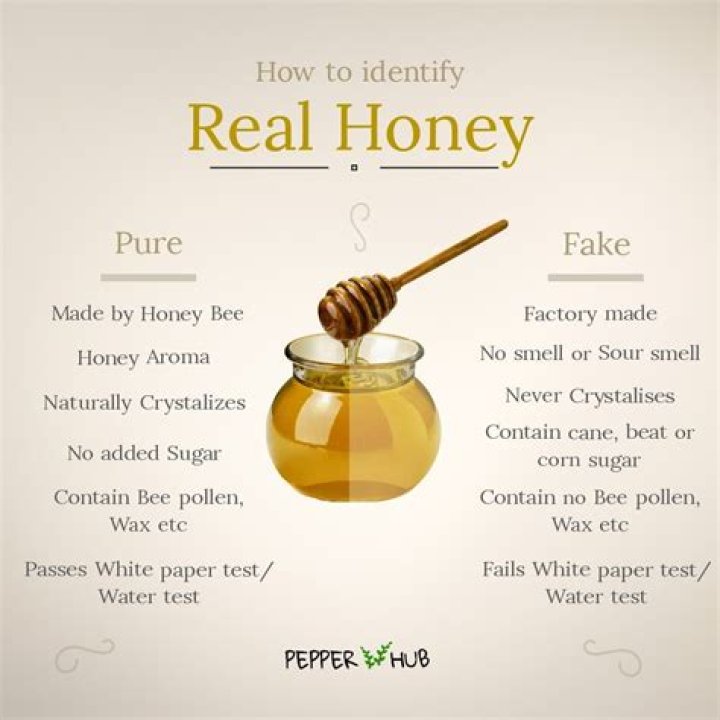 How do I know my honey is safe?