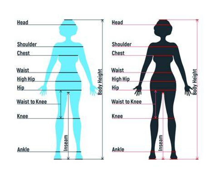 How do I know my size for skis?