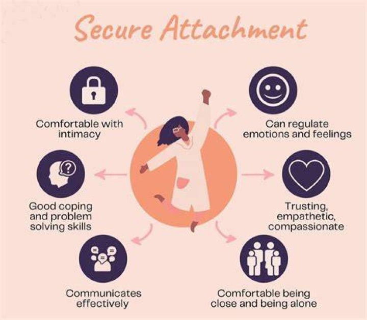How do I make my husband feel secure after cheating?