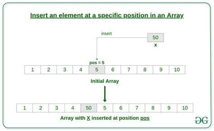 How do I remove a specific element from an array?