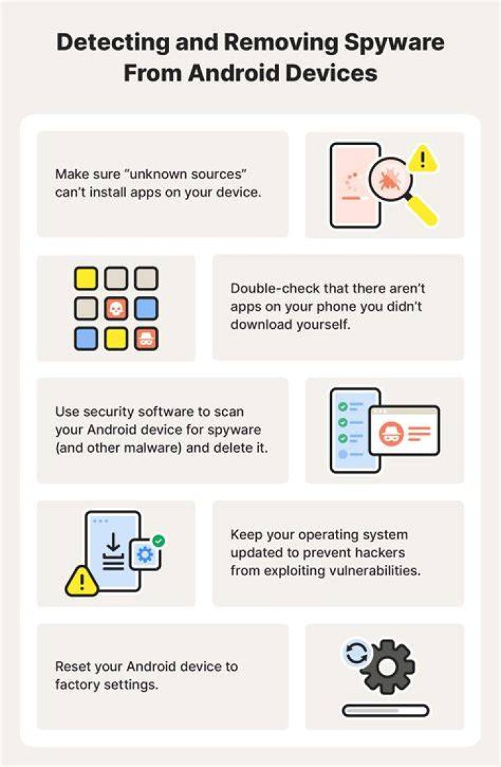How do I remove spyware from my Android?