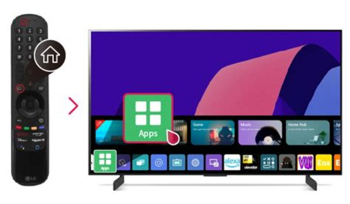 How do I reset my apps on my LG Smart TV?