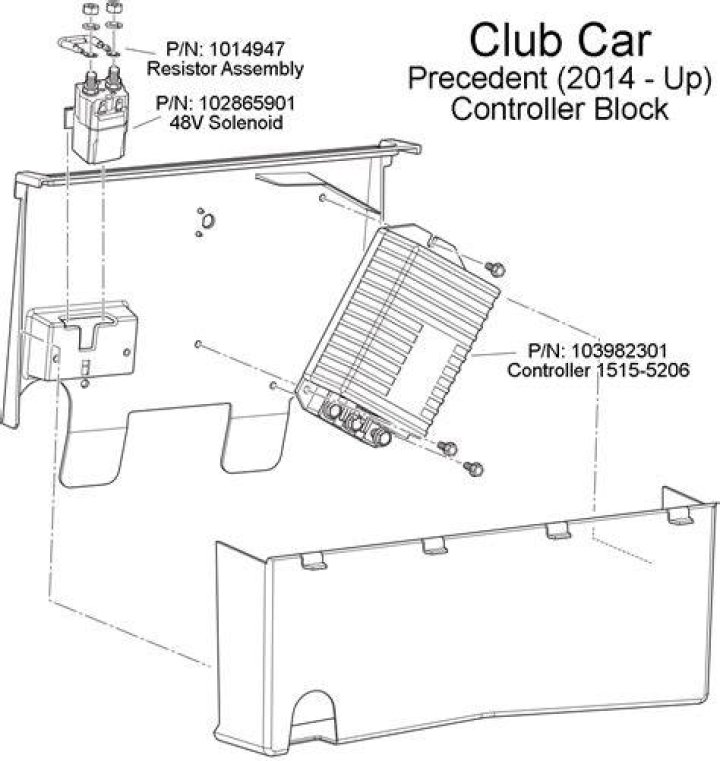 How do I reset my club car precedent controller?