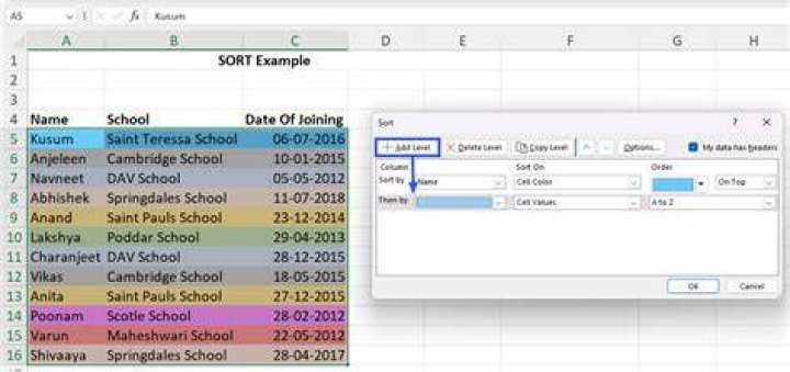 How do I sort by grouped cells?