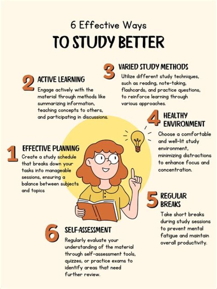 How do I start studying after 5 years of gap?