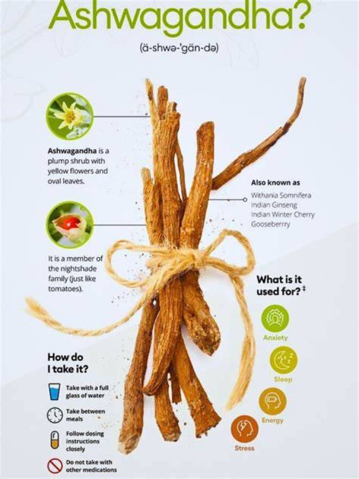How do I start taking ashwagandha?