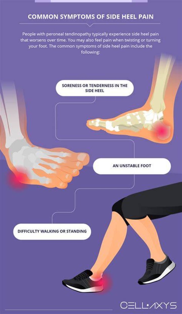 How do I stop hitting the heel of my iron?