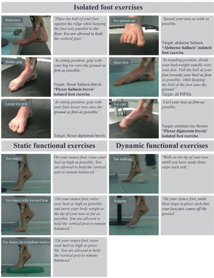 How do I strengthen my feet for skiing?