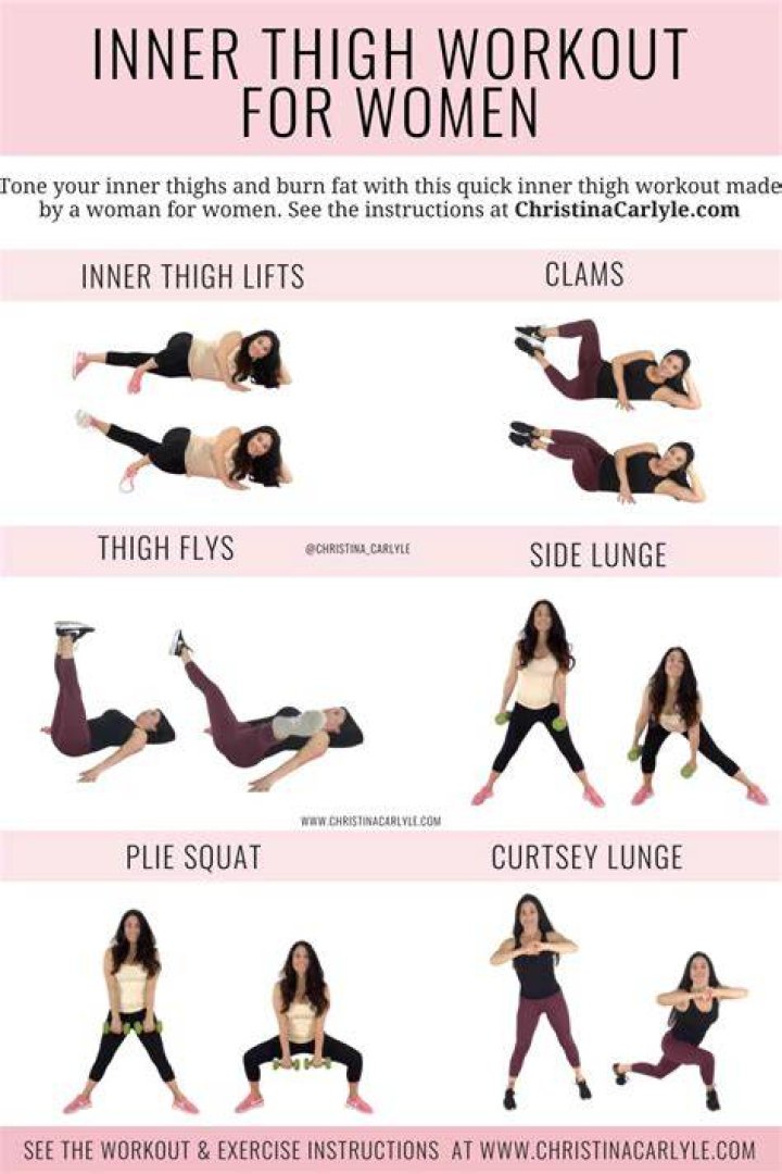 How do I tone my bum and thighs?