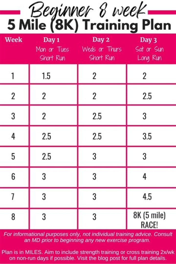 How do I train for an 8K run?