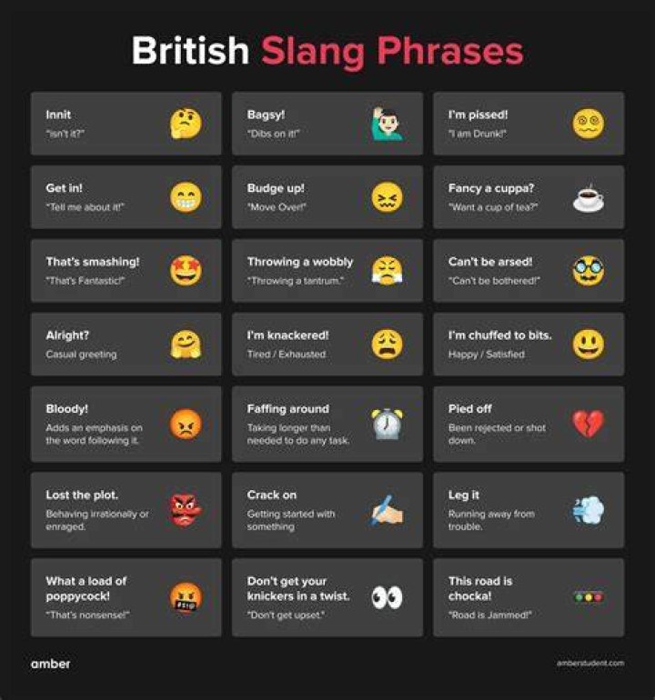 How do the British say Thursday?