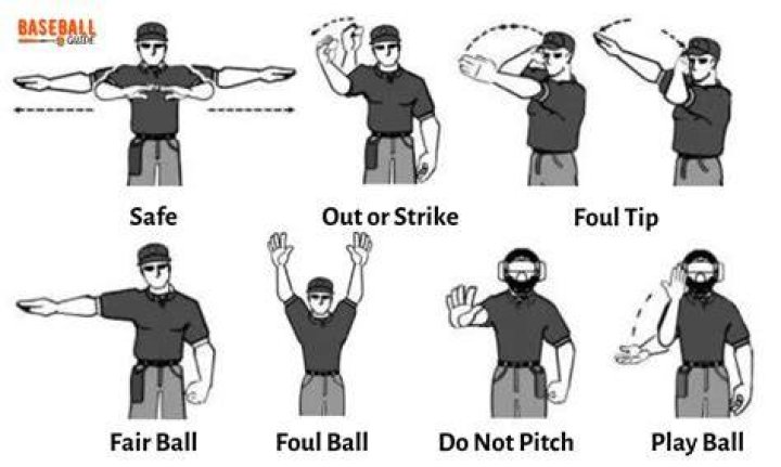 How do umpires signal balls and strikes?