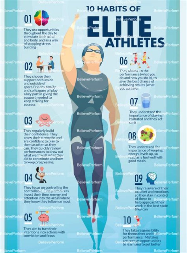 How do you become an elite athlete?