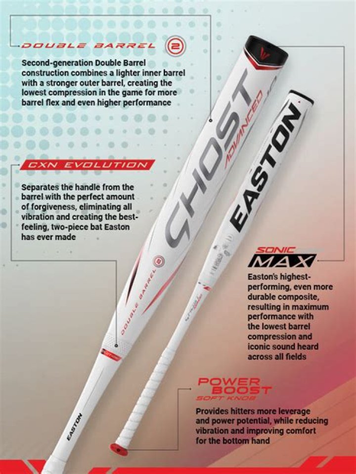 How do you break in a ghost advanced bat?